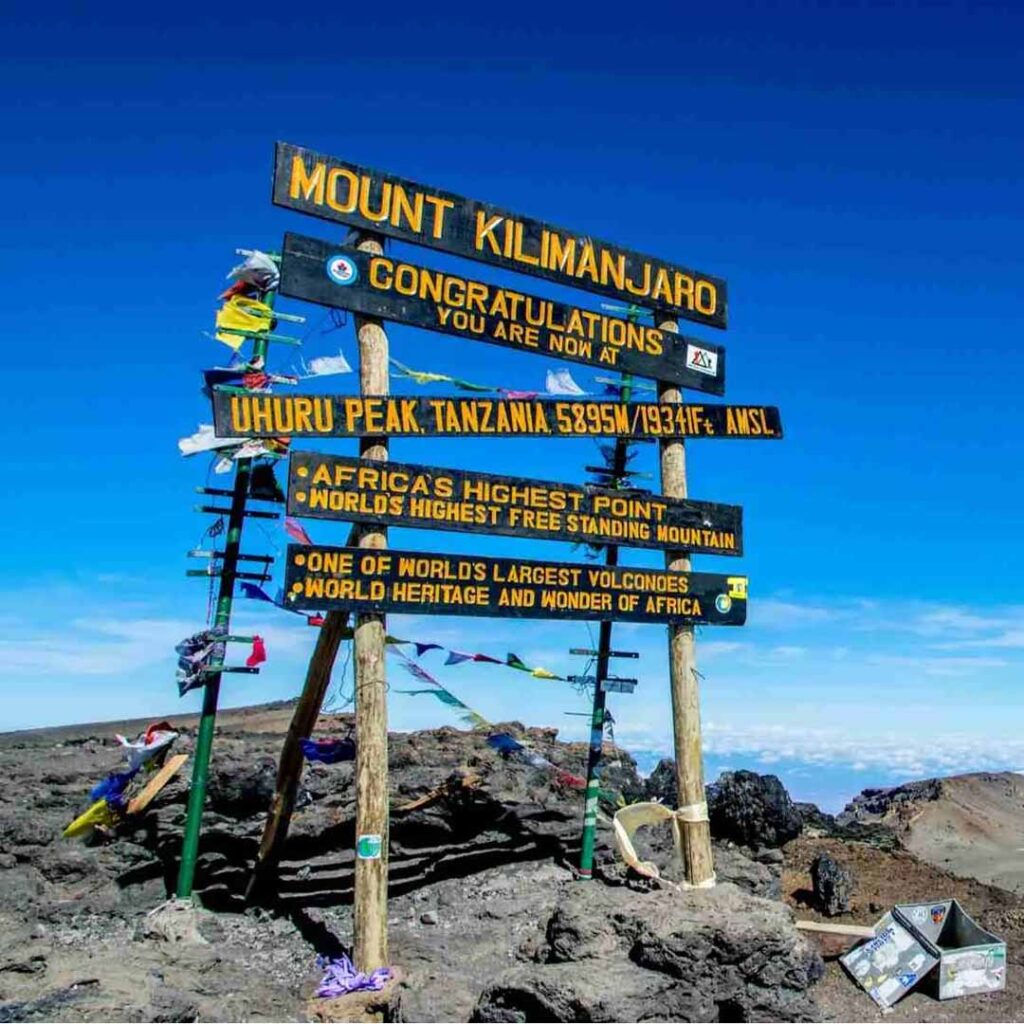 Uhuru Peak summit sign – Kilimanjaro trekking success